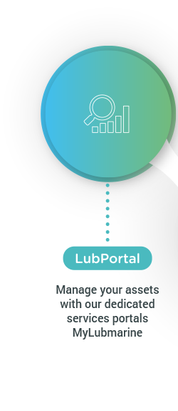 LubPortal - Manage your assets with our dedicated services portals MyLubmarine