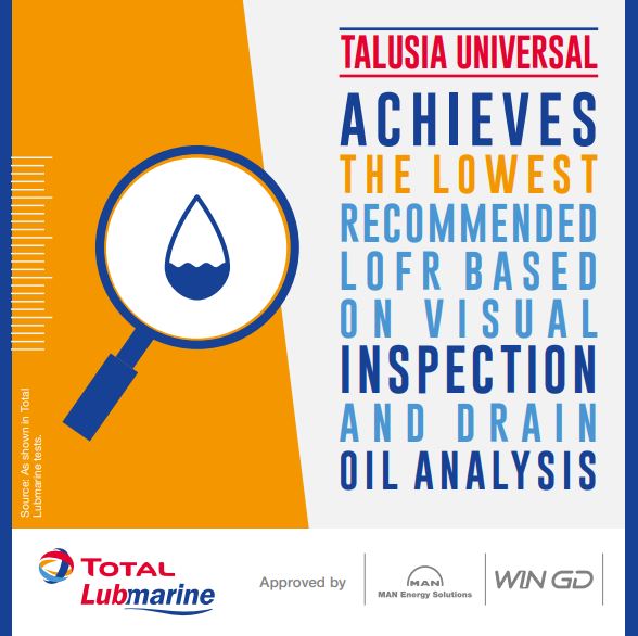 TALUSIA UNIVERSAL - PROVEN PERFORMANCES AND LOWEST RECOMMENDED LOFR