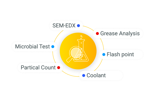 LubDiag Specific Analysis