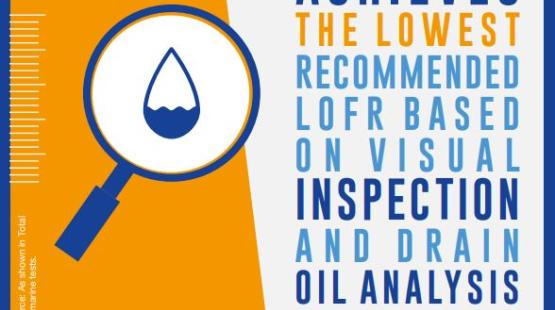 TALUSIA UNIVERSAL - PROVEN PERFORMANCES AND LOWEST RECOMMENDED LOFR TALUSIA UNIVERSAL - PROVEN PERFORMANCES AND LOWEST RECOMMENDED LOFR